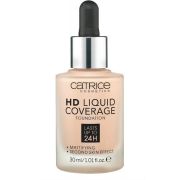 Основа тональная Catrice HD Liquid Coverage Foundation 30 мл.